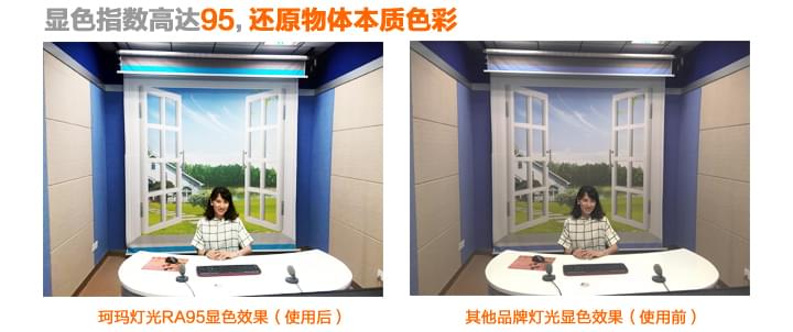 顯色指數(shù)高達(dá)95，還原物體本質(zhì)色彩